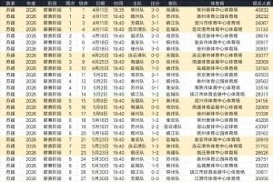 仁川联vs大田市民赛事直播_仁川联vs大田市民在线观看无插件_仁川联vs大田市民在线直播 仁川联vs大田市民赛事直播_仁川联vs大田市民在线观看无插件_仁川联vs大田市民在线直播