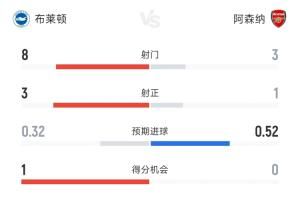全北现代vs光州FC免费直播_全北现代vs光州FC直播无插件在线观看_全北现代vs光州FC直播在线观看