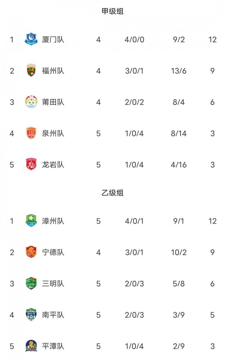 富勒姆U21直播免费高清直播_富勒姆U21直播无插件_富勒姆U21直播在线观看
